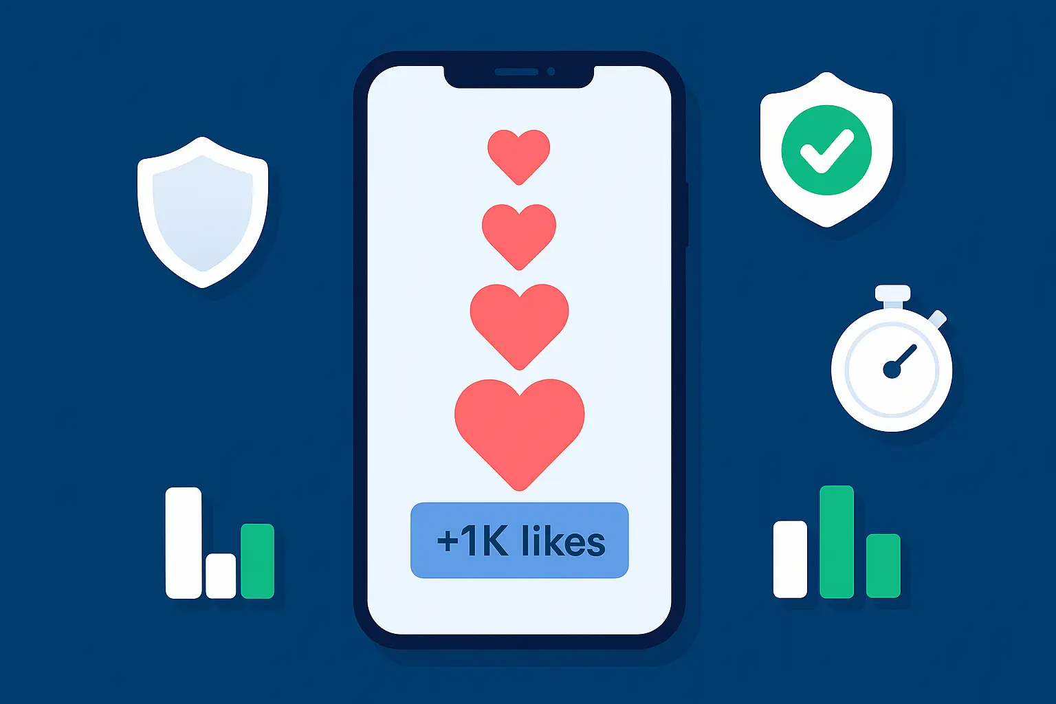 Get IG Likes Without a Password: Why Secure Delivery Matters