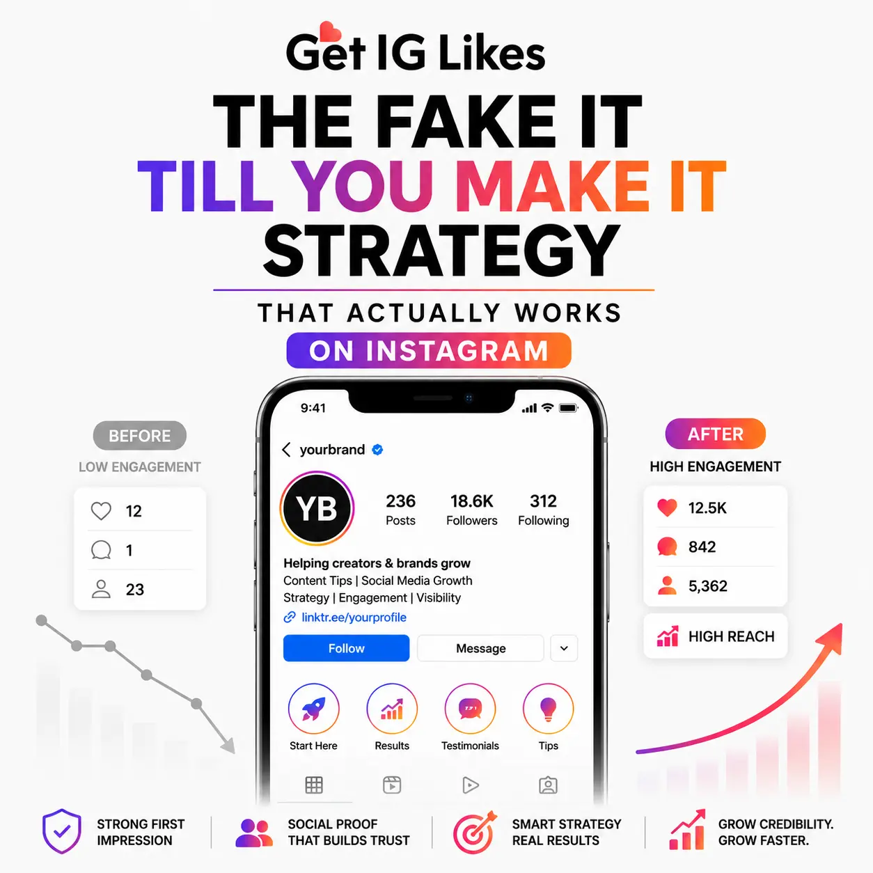 The “Fake It Till You Make It” Strategy That Actually Works on Instagram