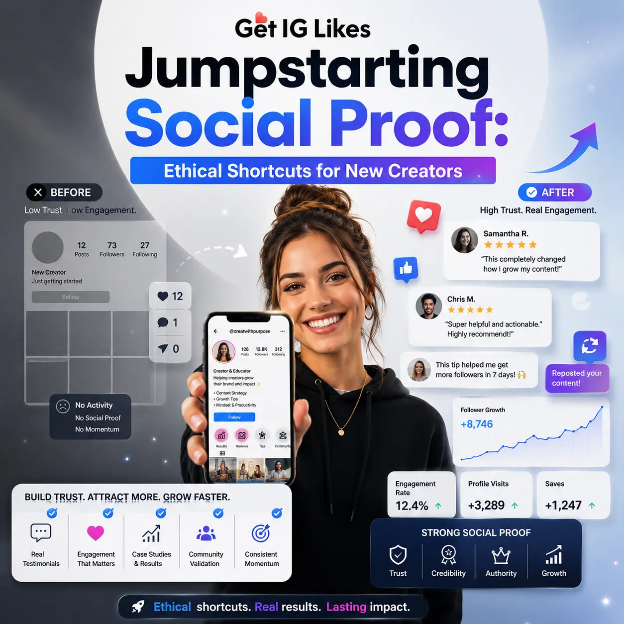 Jumpstarting Social Proof: Ethical Shortcuts for New Creators