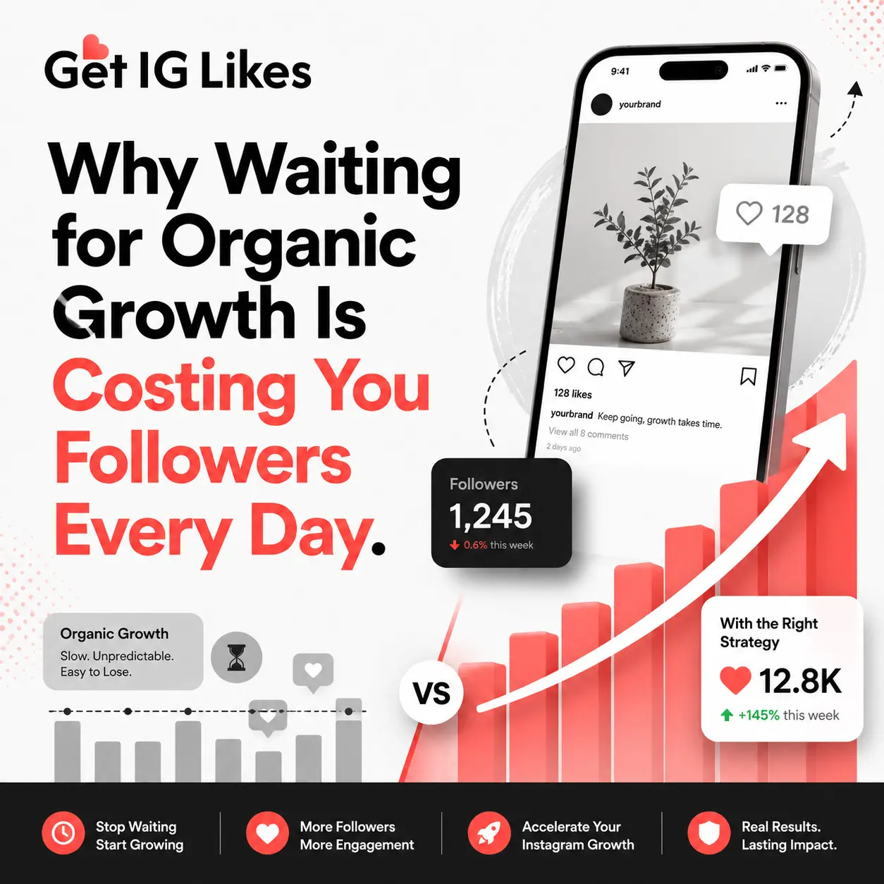 Why Waiting for “Organic Growth” Is Costing You Followers Every Day