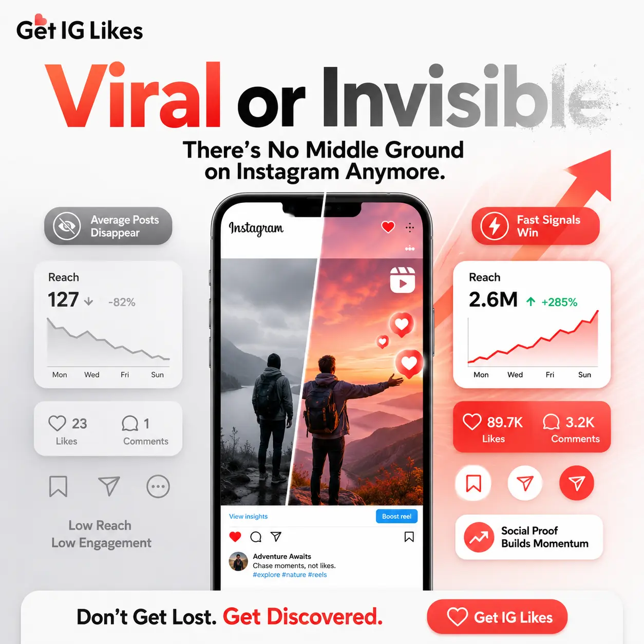 Viral or Invisible: There’s No Middle Ground on Instagram Anymore